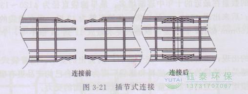 各種除塵骨架的生產標準、規格及成本