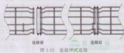 各種除塵骨架的生產標準、規格及成本